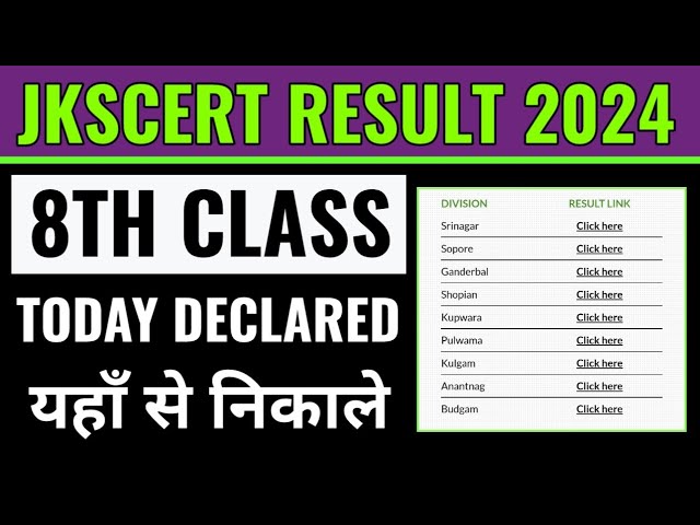 JKSCERT 8th Class Result 2024